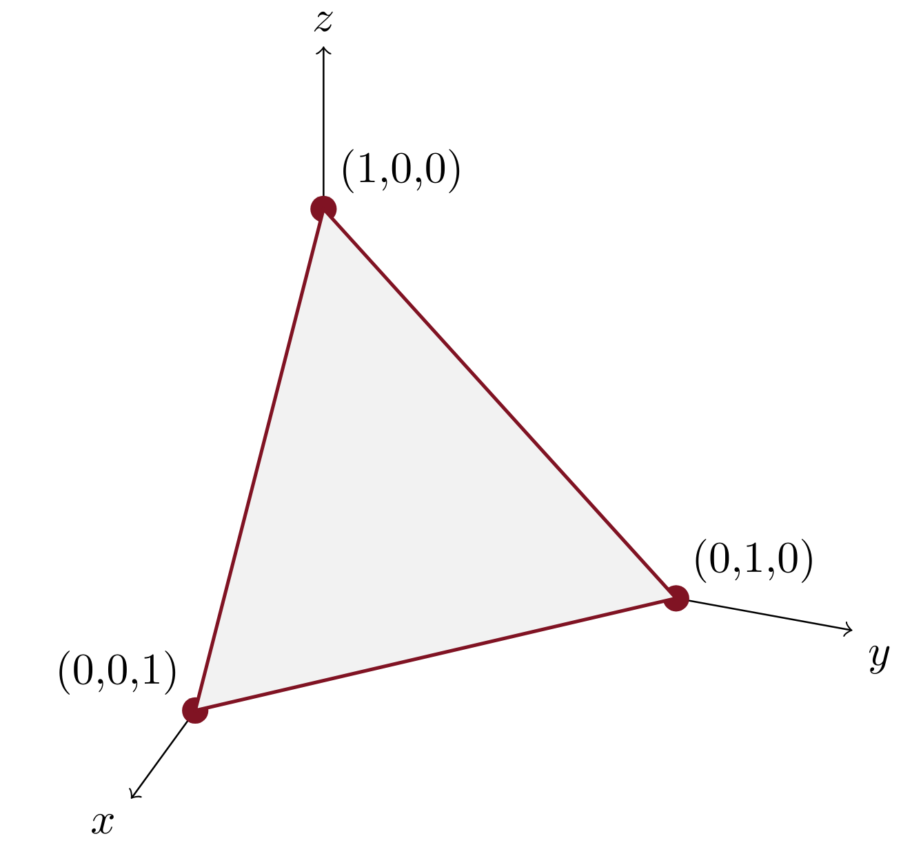 The 3D Simplex